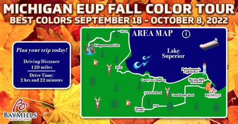 upper peninsula casino|upper peninsula casino map.